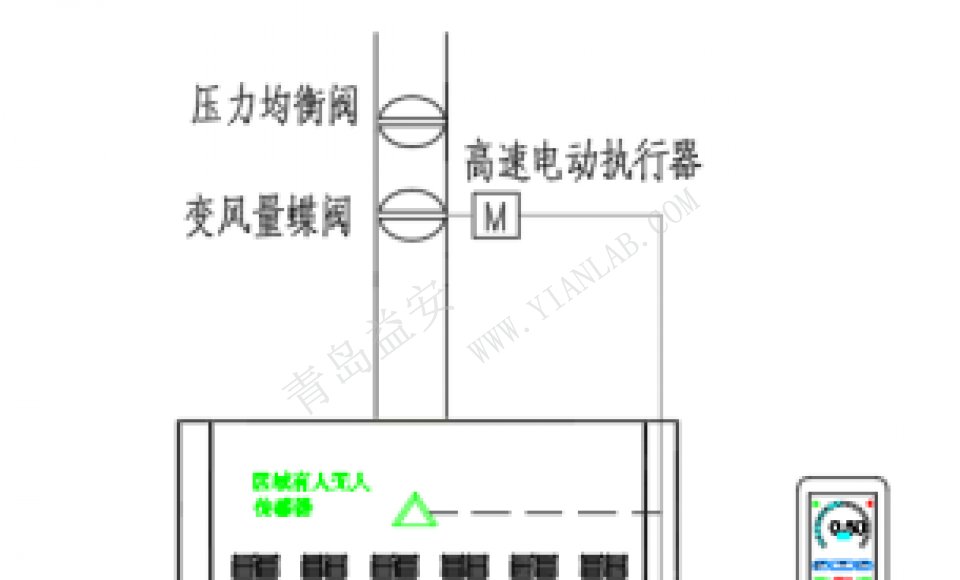 变风量排风柜面风速控制原理